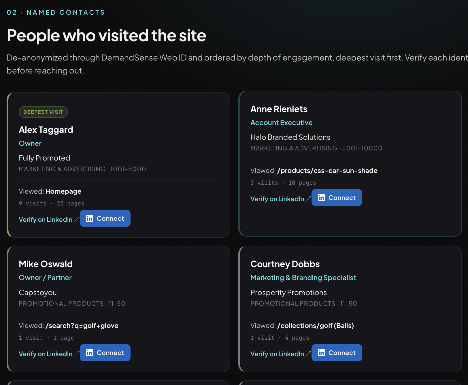 Named contacts who visited the site, de-anonymized via DemandSense Web ID, with title, company, pages viewed, and a Connect action